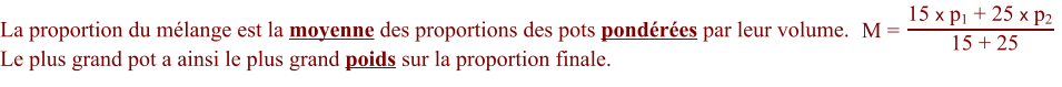 La proportion du mélange est la moyenne des proportions des pots pondérées par leur volume.  Le plus grand pot a ainsi le plus grand poids sur la proportion finale.  15 x p1 + 25 x p2 15 + 25 M =